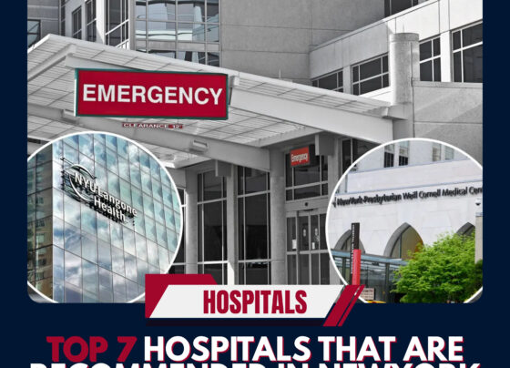Top 10 Hospitals in New York | The Daily Newyorks