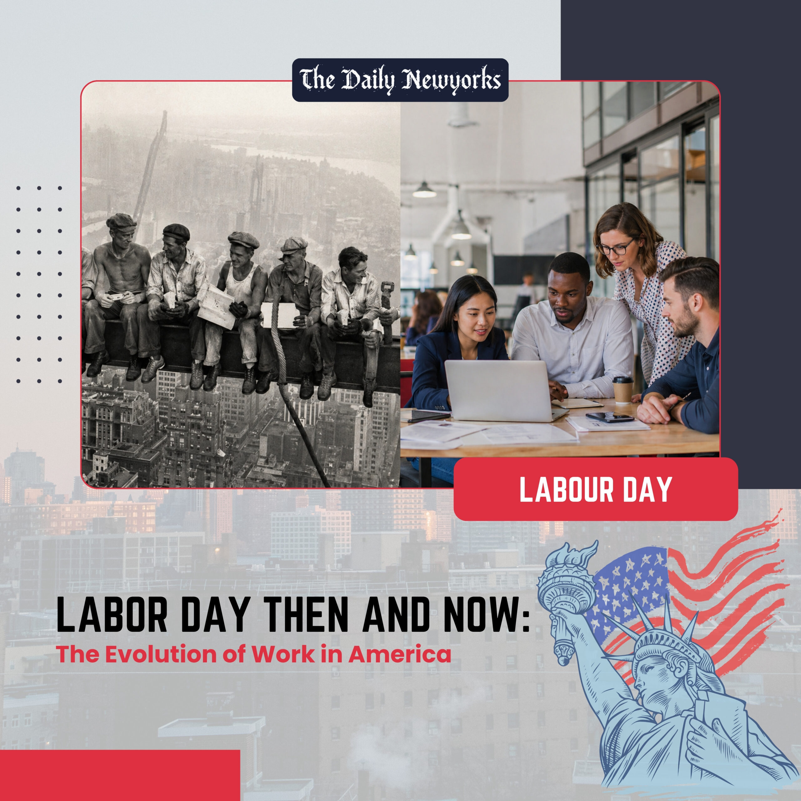 Labor Day Then and Now: The Evolution of Work in America